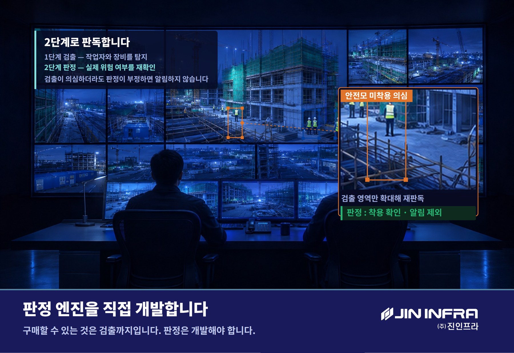 1단계 검출이 의심한 것을 2단계 판정이 걸러내는 관제 화면