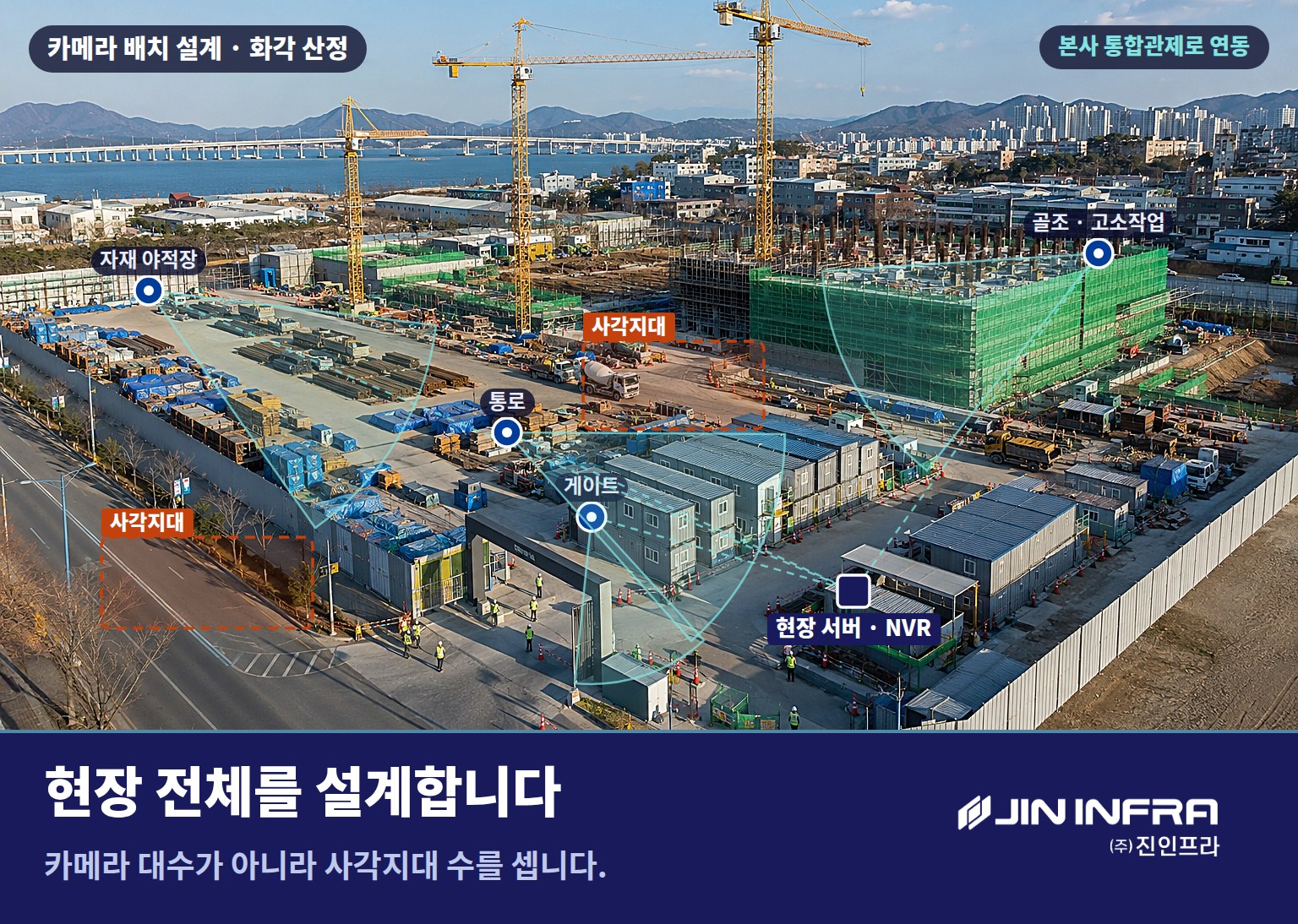 현장 전체를 설계합니다 — 카메라 대수가 아니라 사각지대 수를 셉니다